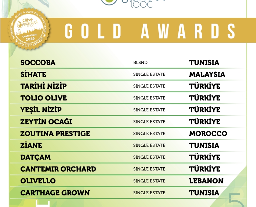 5.13._09_26_SONUC_INSTA_OliveOil_12may17